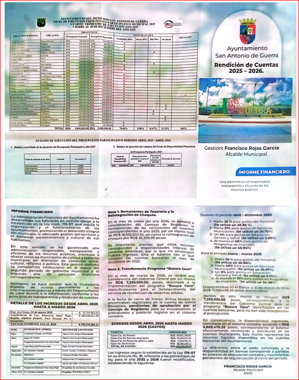 Informe financiero rendicion de cuentas 2025-2026