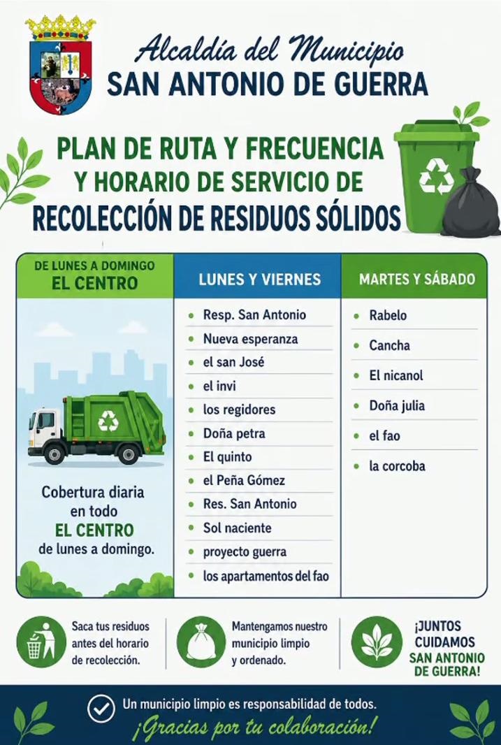 Plan de ruta y frecuencia y horario de servicio de recolección de residuos solido.